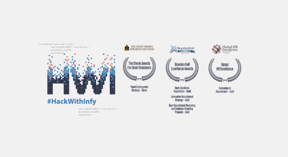 Infosys Hackwithinfy 2024